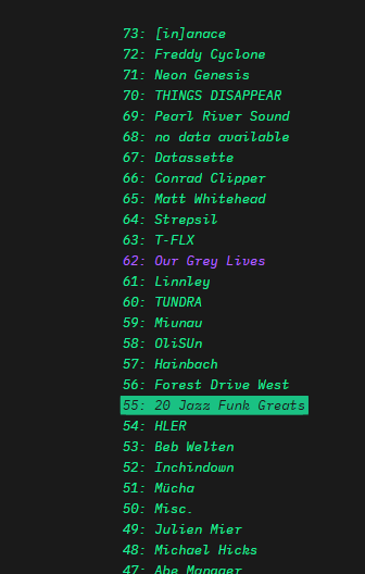 musicForProgramming(); プレイリスト