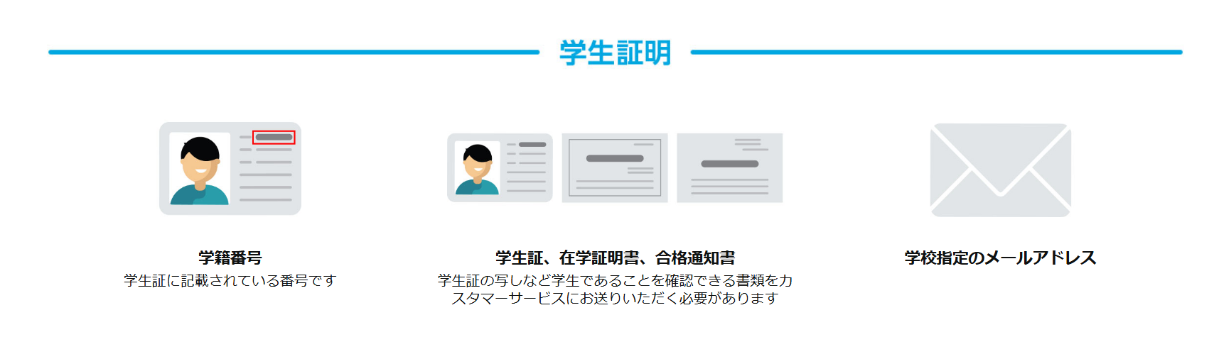 Amazon　Prime Student　情報入力