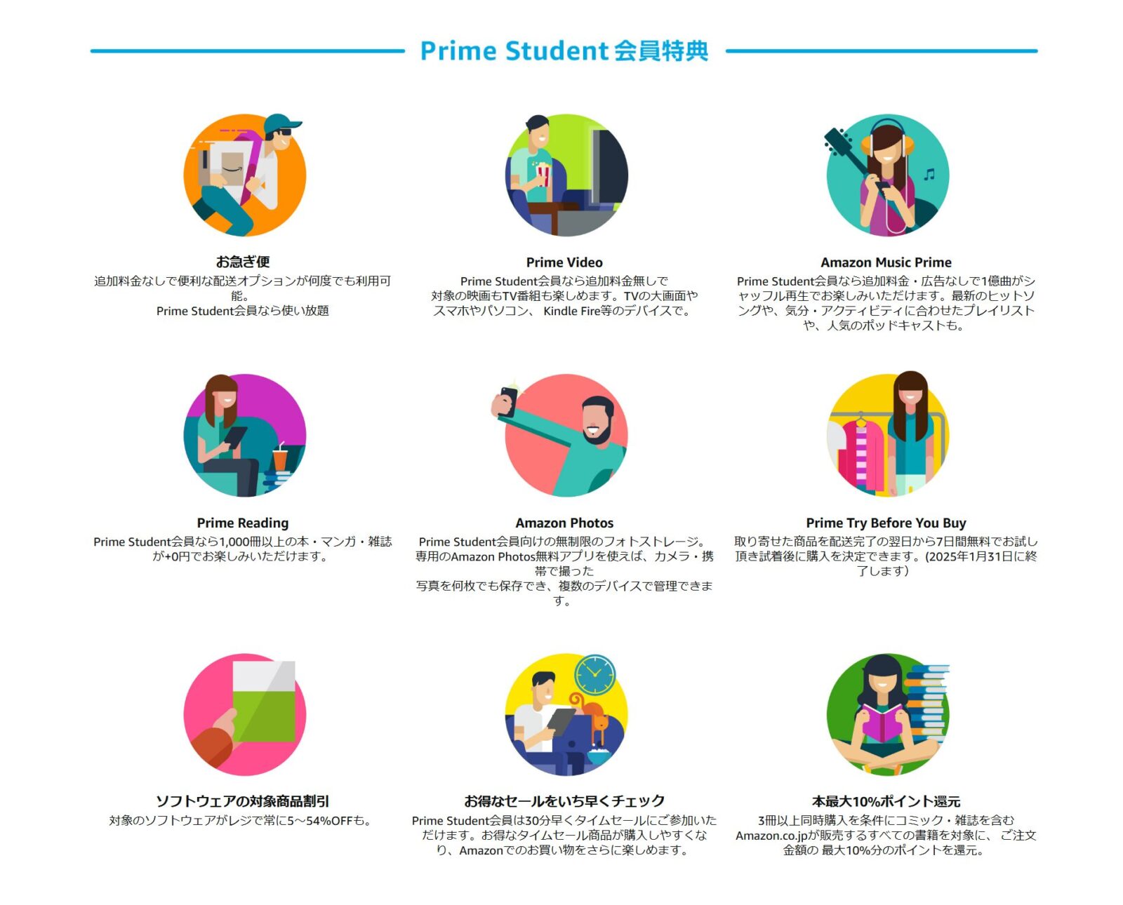 Prime Student　プライムステューデント　会員特典　イメージ　一覧
