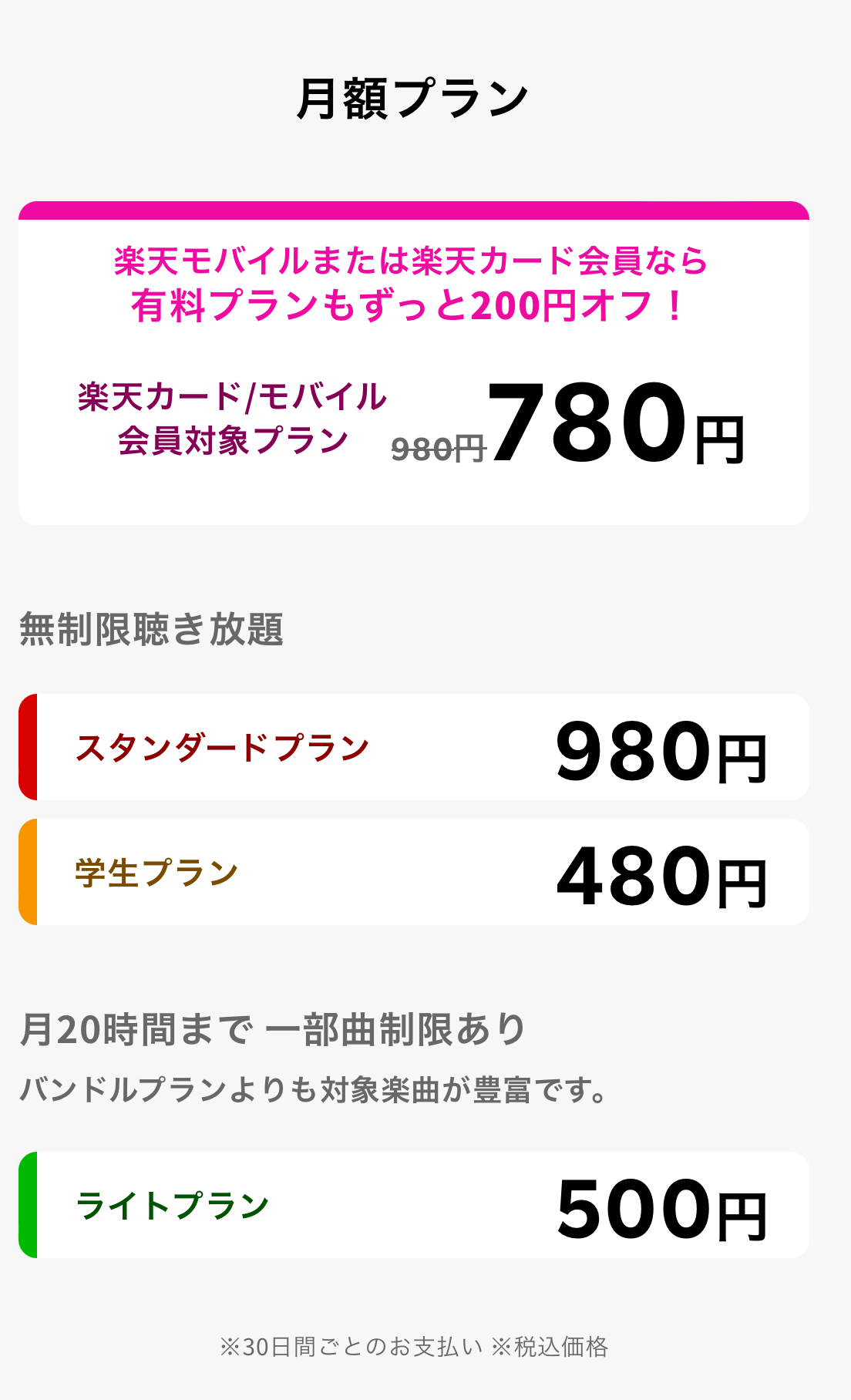 楽天ミュージック　プラン一覧