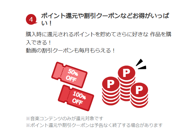 music.jp　ポイント還元　イメージ図