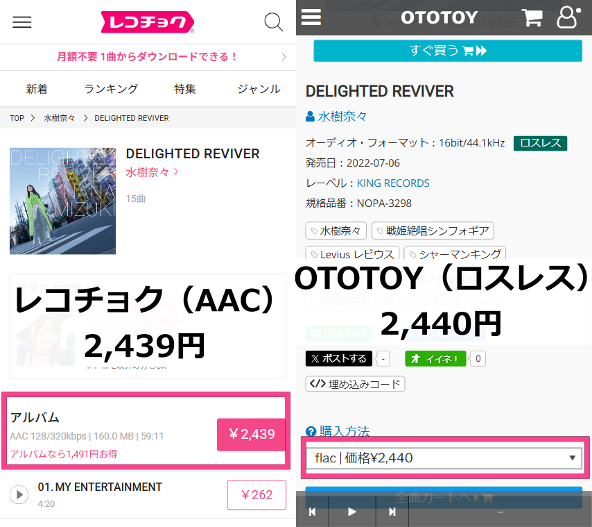 圧縮音源　ロスレス　ダウンロードサイト　価格　ほぼ同じ